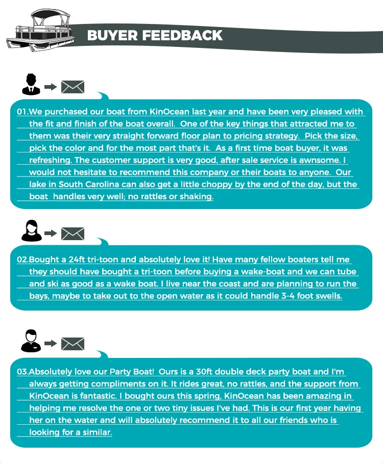 4. Client Feedback.jpg