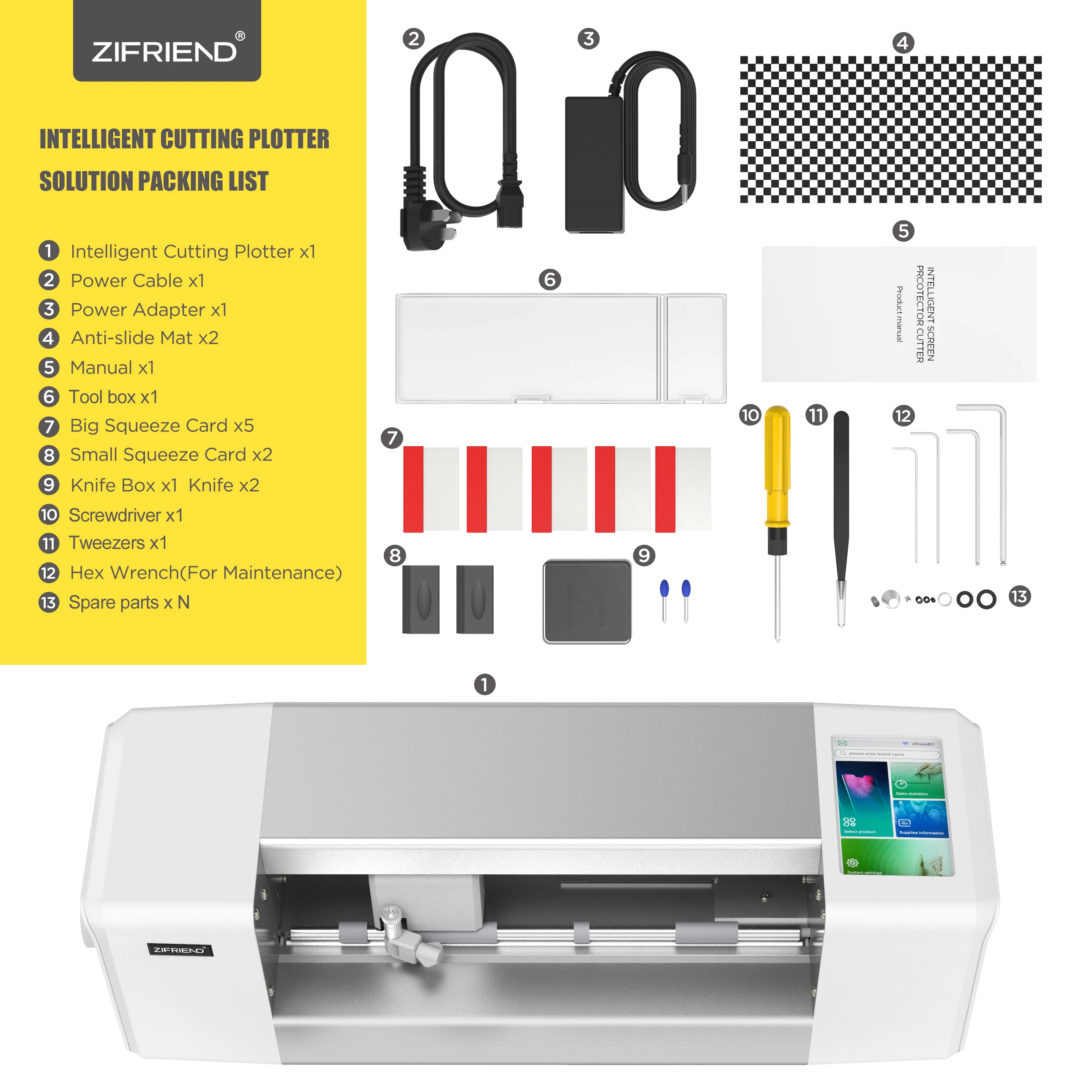 no time limit plotter for cutting thousands of phone tablets screen protector hydrogel machine touch Operation displayer