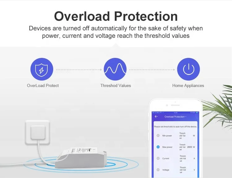 Беспроводной смарт-выключатель SONOFF POWR2 с Wi-Fi и мониторингом энергии, универсальный модуль «сделай сам» для умного дома, работает с Alexa