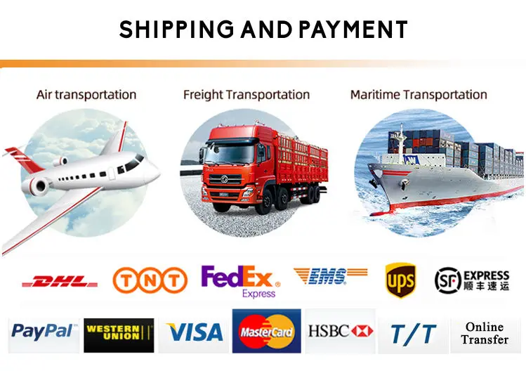 Payment and delivery