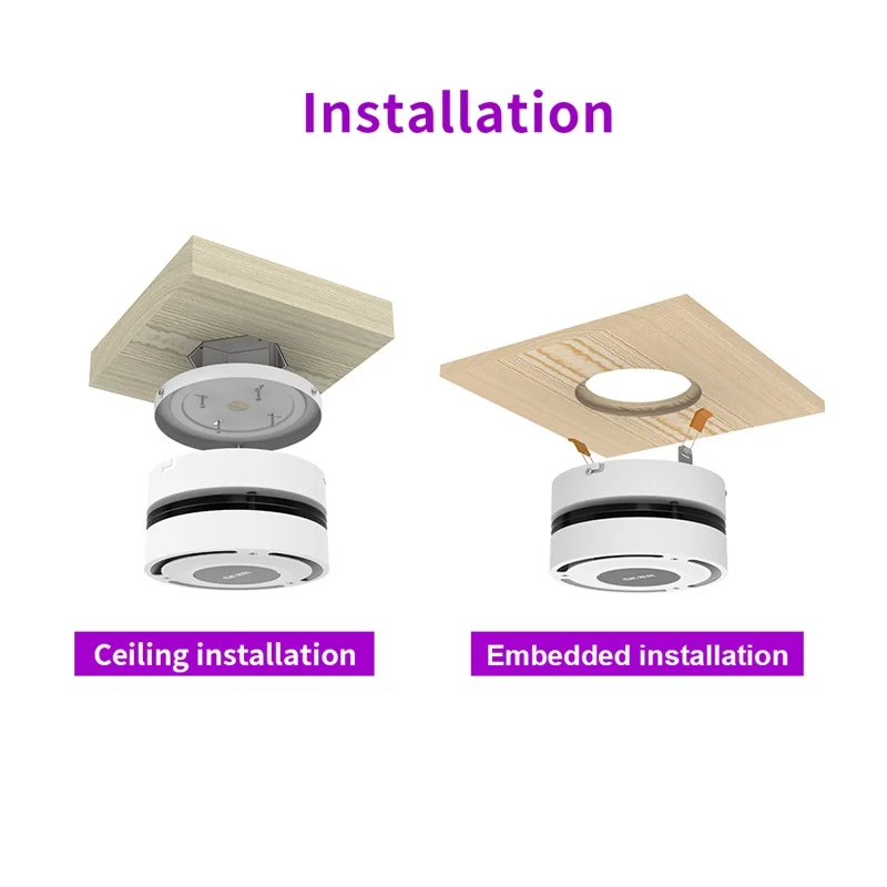 Factory sale UV LED 275nm uvc lamp Ceiling installation Indoor upper air uvc light 10W uv light for occupied area