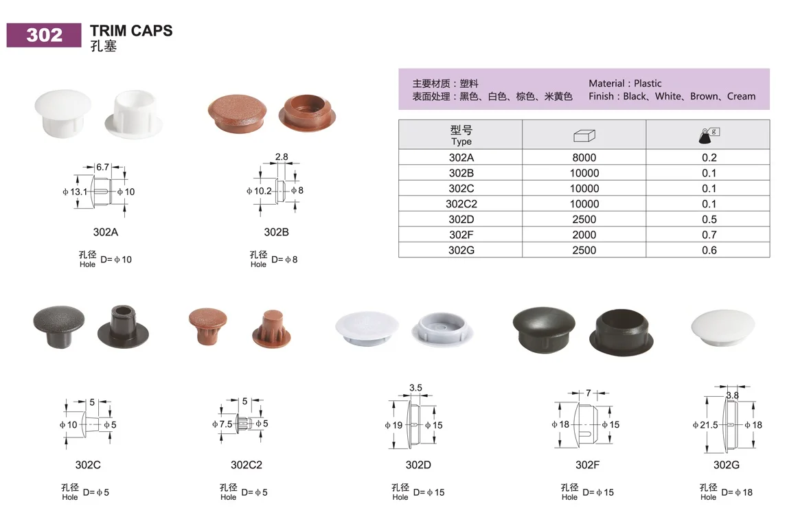302C 5mm plastic hole cover / plastic plugs for furniture