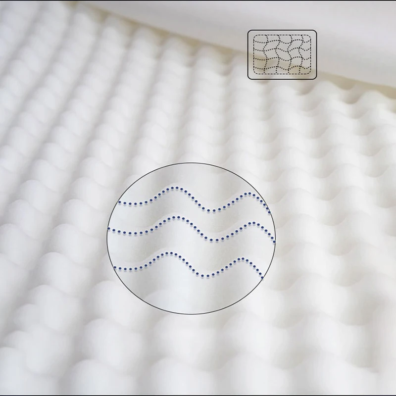 Hotel Independent pocket fiber Mattress Memory Foam Mattress Queen Size Pocket Bed Mattress