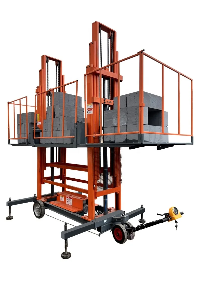 Автомобильные строительные леса