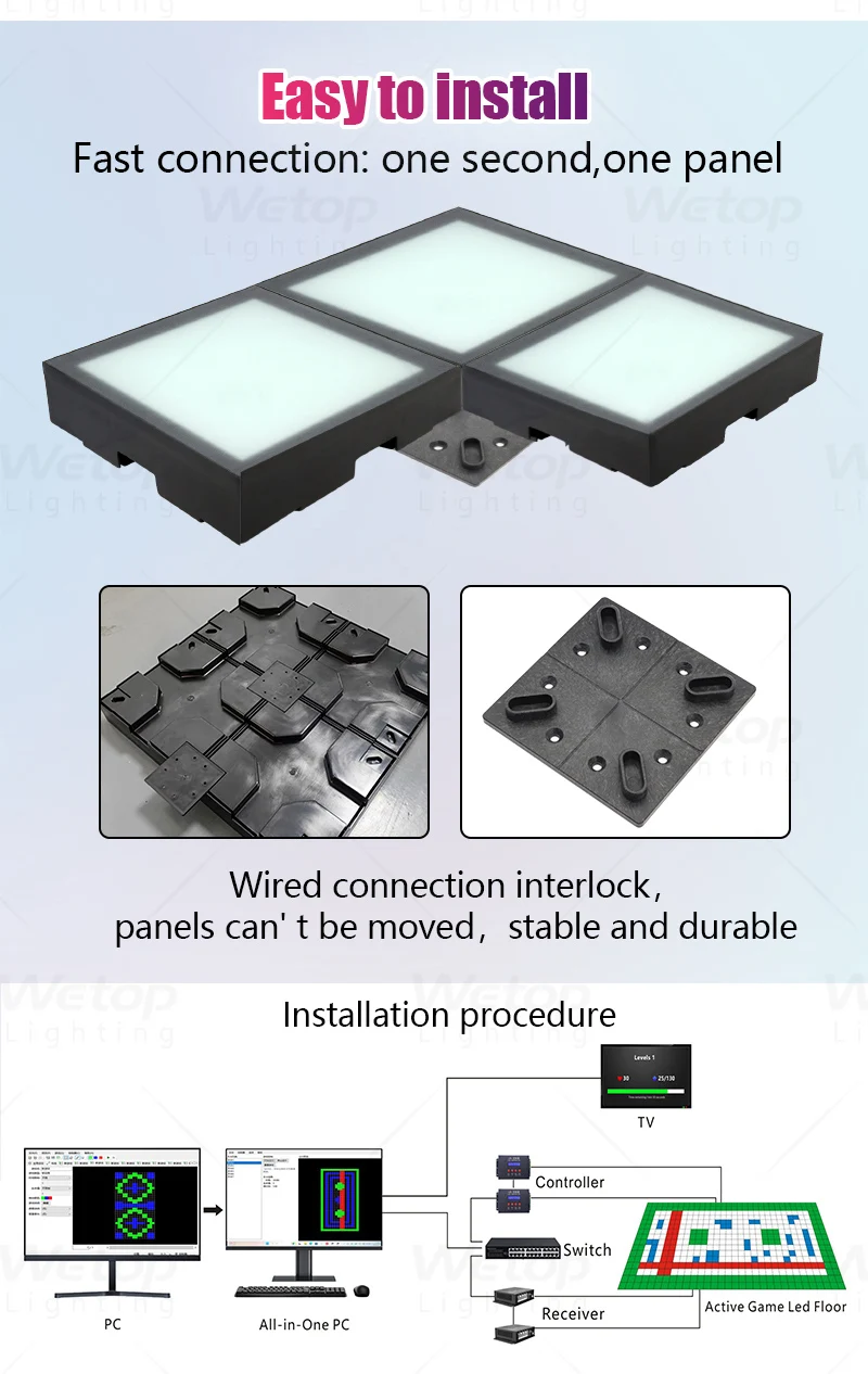 Pressure sensing active game led floor tiles dance interactie floor light game with design software