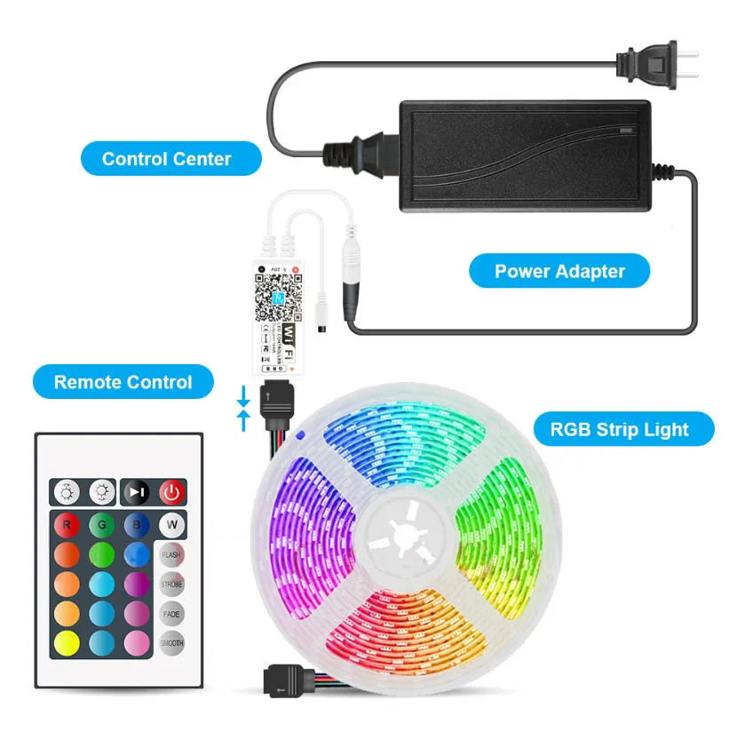  Amazon Alexa Google Home Wifi Ip65 Гибкие водонепроницаемые наборы 5050 2835 Rgb светодиодные ленты с ИК-пультом дистанционного