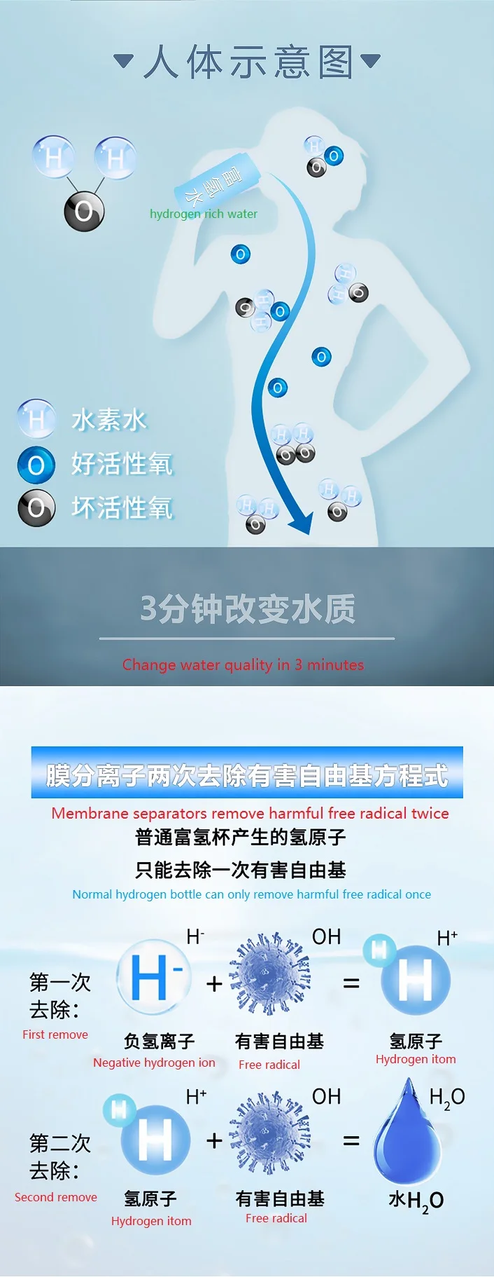 Portable USB hydrogen rich water bottle hydrogen water generator water electrolysis ionizer