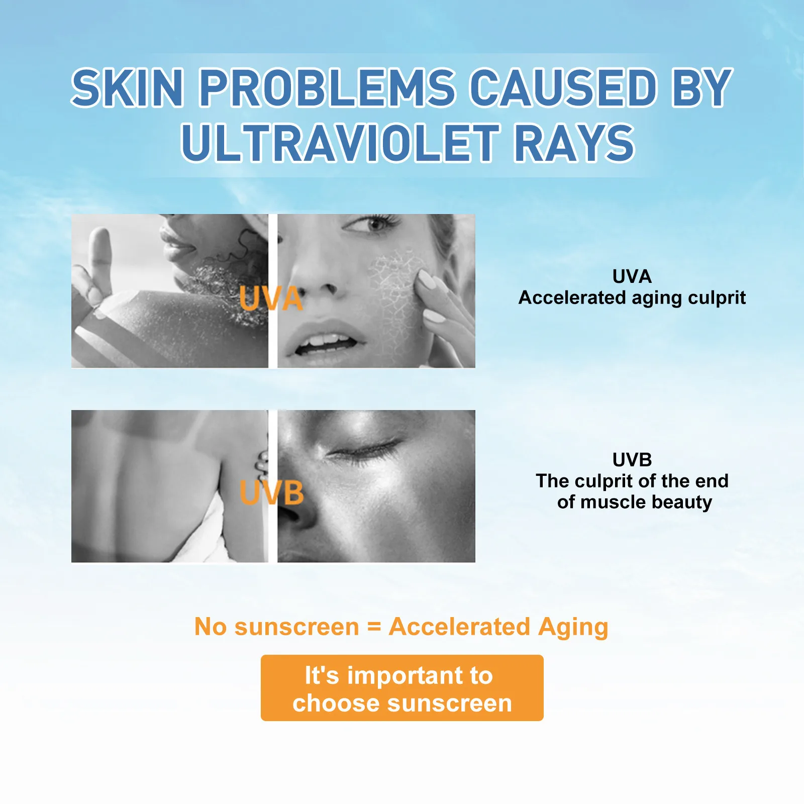 Korea Spf 50 Facial Sunscreen Refreshing Oil Control Sunscreen Effectively Isolates Ultraviolet Rays Sun Gel Face Body Sunscreen
