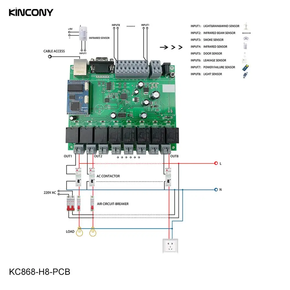 8 gang relay control board relay smart controller for house architecture