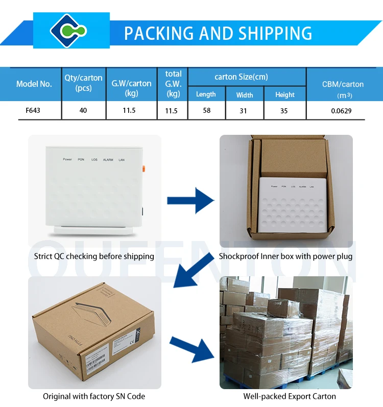 Good Price F643 V6.0 F643 f601 v6.0 1port Ont Gpon Ftth Onu Ftth Device  with Stand F643 Gpon Sfp Fiber Onu