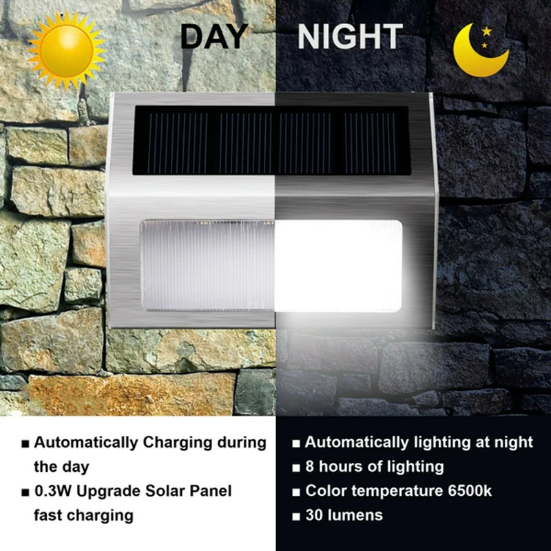 LED Solar Outdoor Lights Waterproof Garden Fence Decoration Wall Lamp Sunlight Powered Garden street light