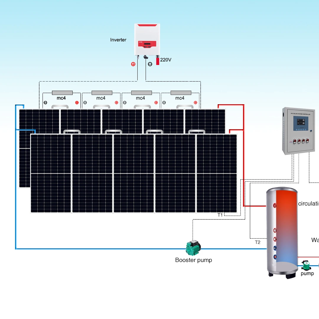 solar system heating electricity generation system in house PVT panel system design