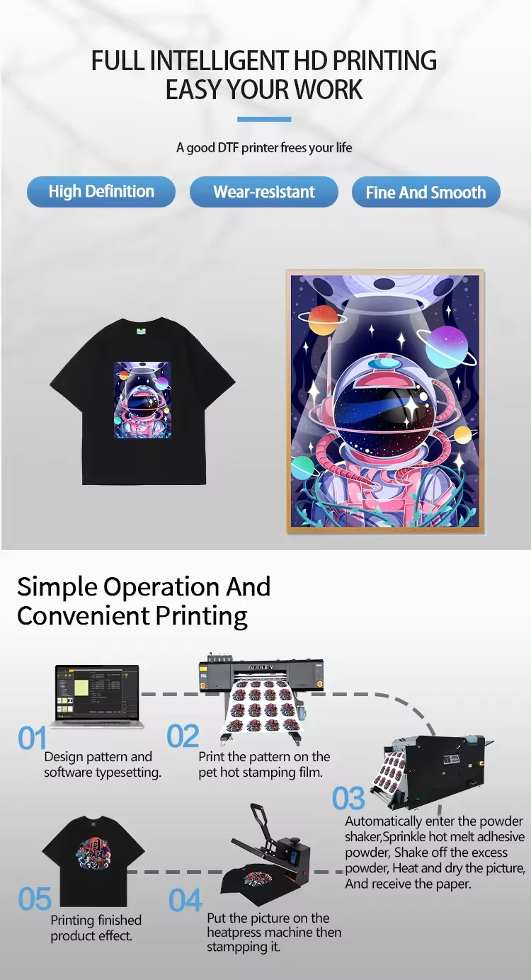 mini small size space-saving A3 DTF printer with powder shaker without air purifier lower price with high quality