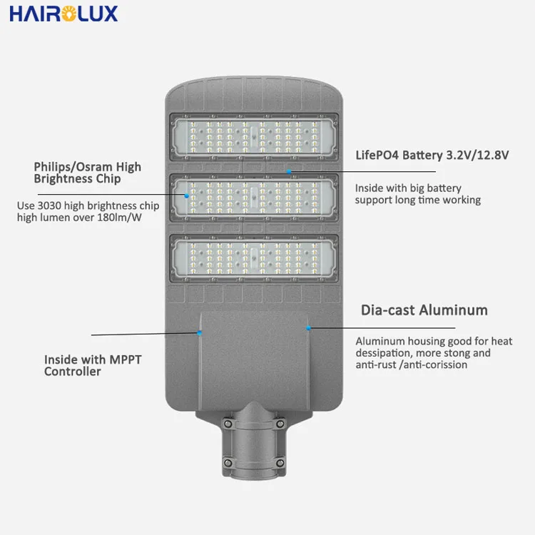 Waterproof Outdoor Solar Powered With CCTV Security Camera 4G WIFI Solar Split Smart Street Light