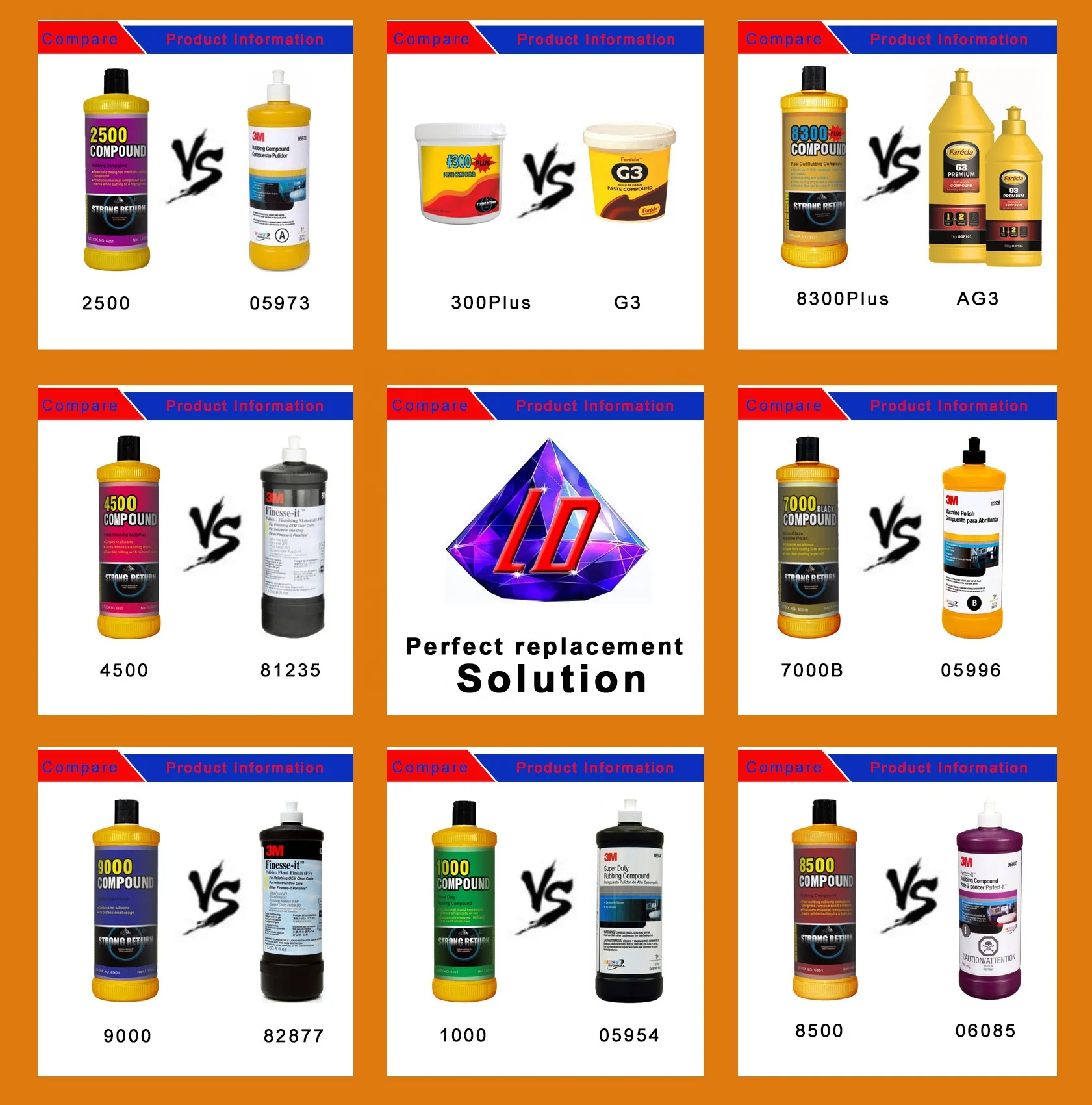 Полировочная машина для зеркальной глазури, средней резки, полировка, глянцевая отделка, полировка