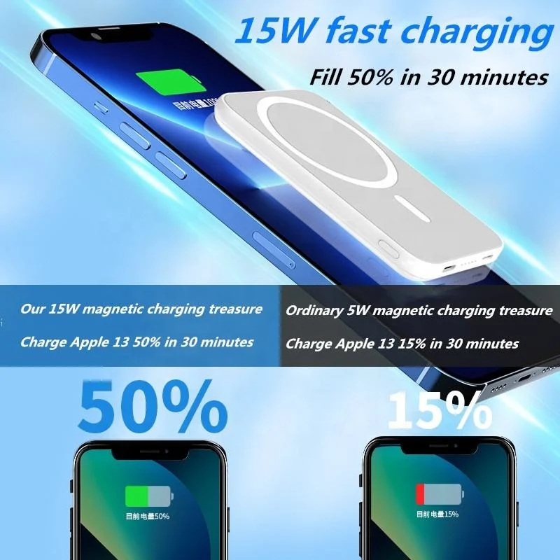 2023 Hot Selling Portable mafsafe strong magnetic phone wireless charger 5000mah power bank