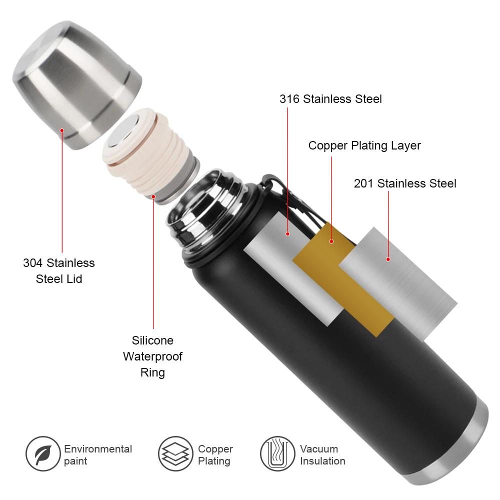 OKADI High Quality Bullet Double Wall 316 Stainless Steel Thermos Vacuum Bottle Thermal Flask