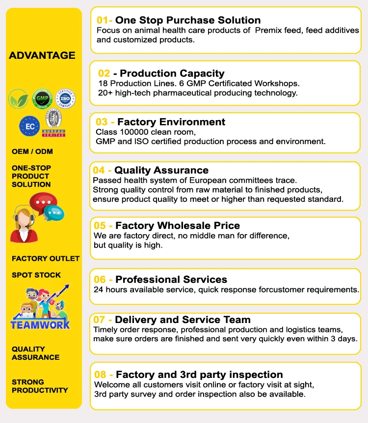 OEM vitboo vitamin premix liquid multivitamins  Vitamin A Liquid for Poultry  Vitamin AD3E oil oral solution for pig, layer