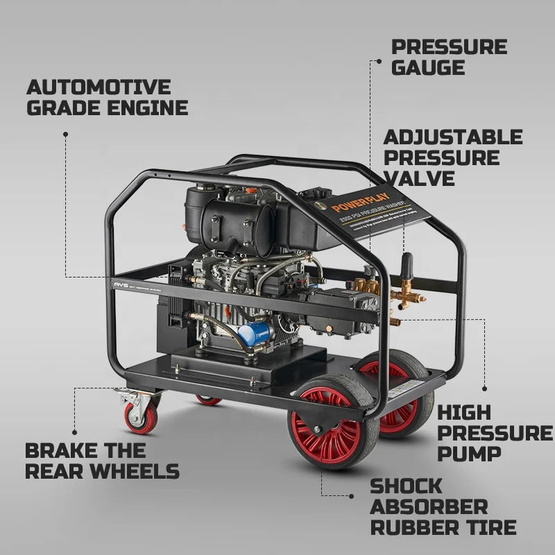 high quality 292FE  pressure washer  150bar 2200PSI  gasoline engine  high pressure washer