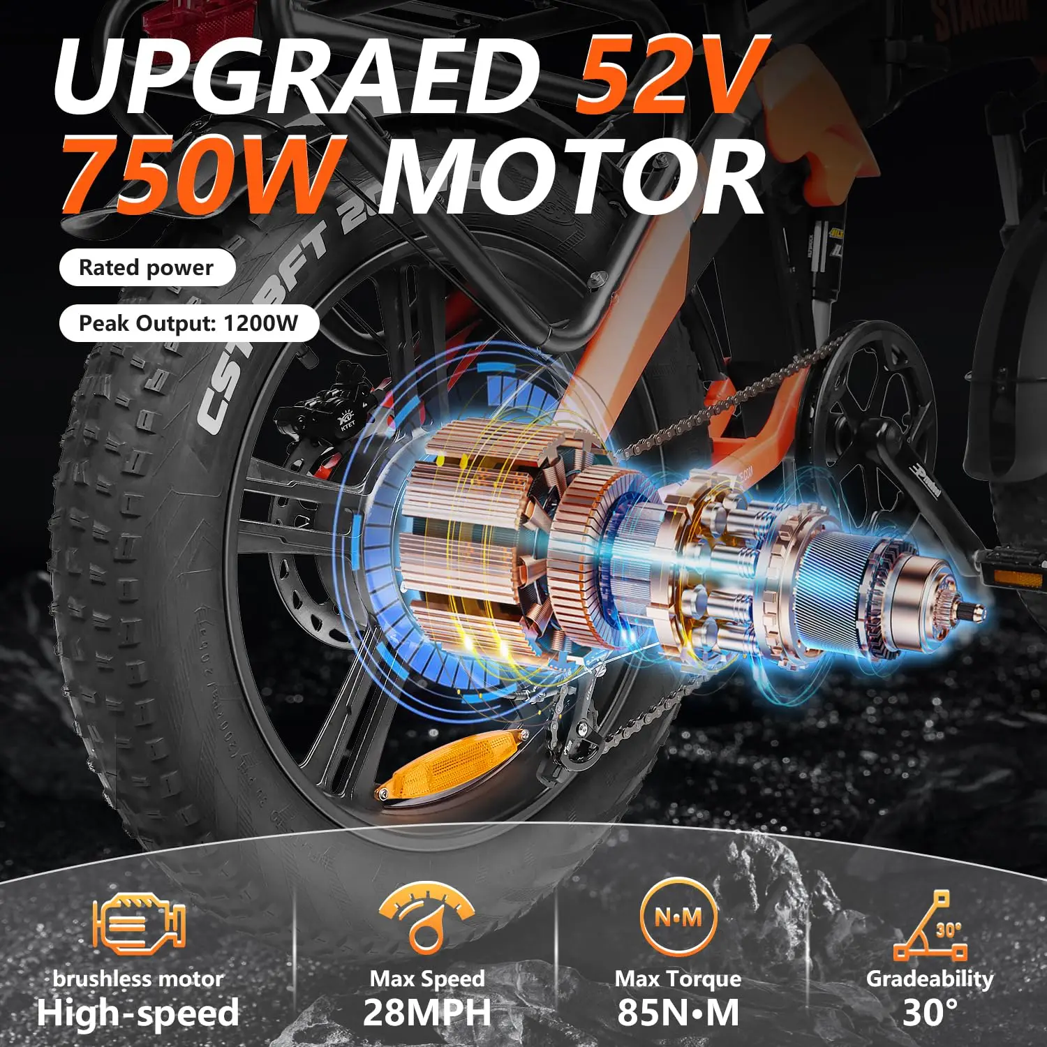 US Store2023 Original Factory E bike 500w 20 inch Flat Land Mountain off load folding Fat tire electric bicycle