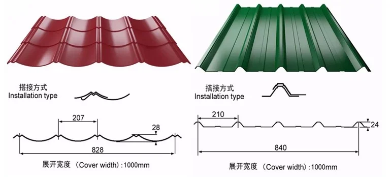 Zinc Corrugated Metal Roofing Sheet Oofing Building Materials Price Bg 28 Roofing Sheets