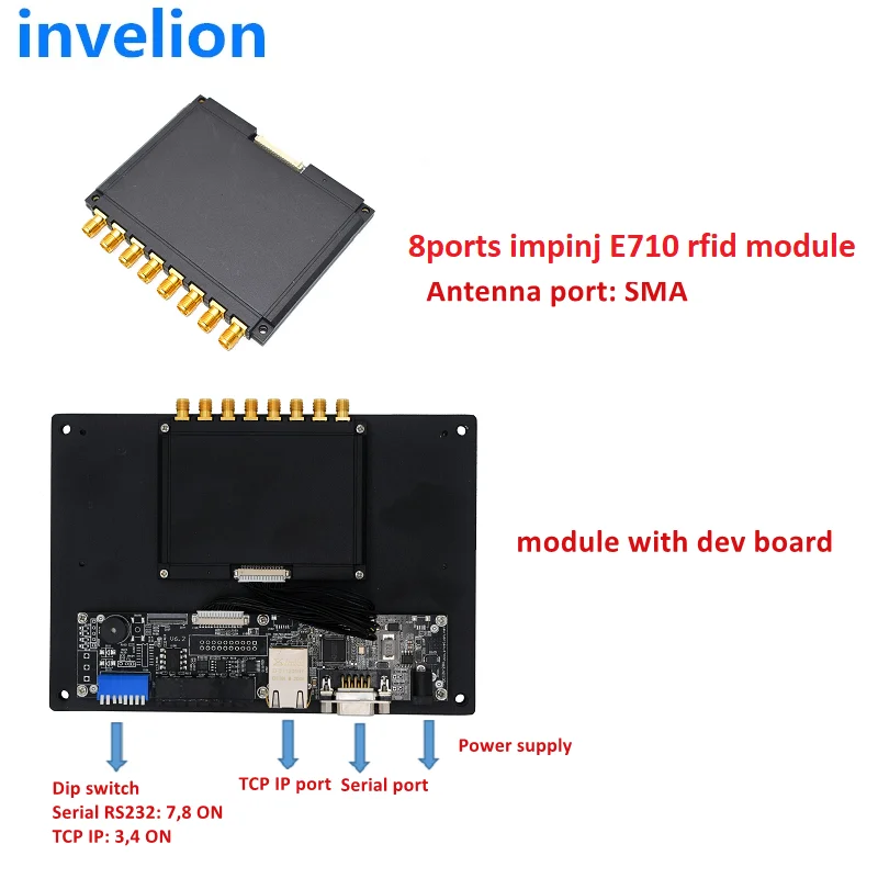 30M Long Range 1 4 8 16 Ports UHF Impinj E710 Chip RFID Reader Module with High Gain Antenna for Asset Tracking Management