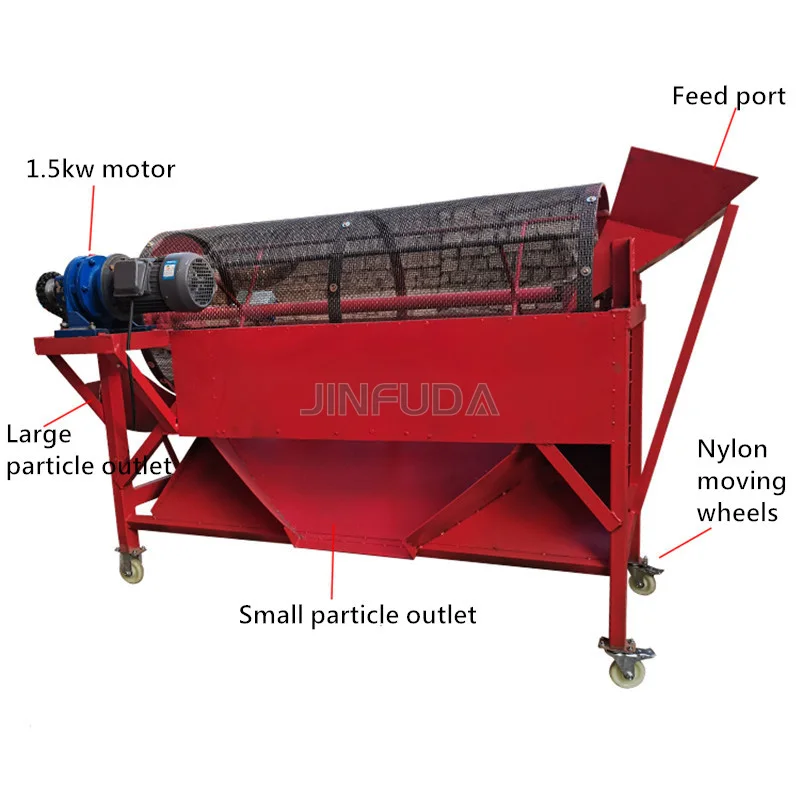 Trommel drum screen separating for size screening,mineral screen trommel for sale, trommel screen