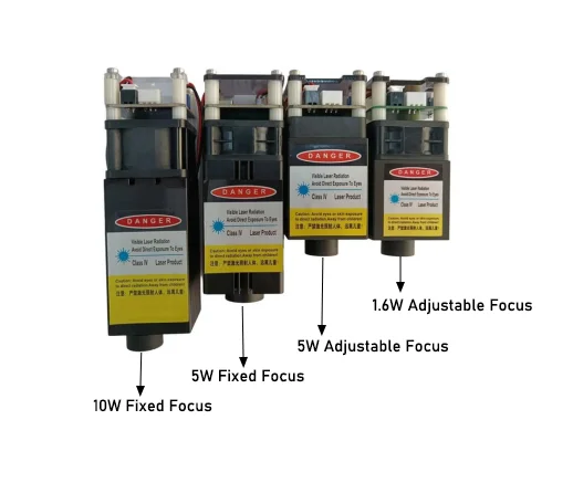 4060 Laser Engraving Machine 5.5W 10W Laser Output Power Engraver Module with Eye Protection for Cutting CNC