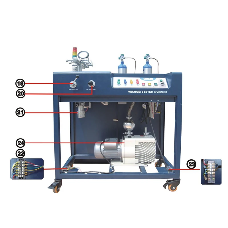 SINOLITE  KX-B Neon Vacuum System for Neon Tube Making
