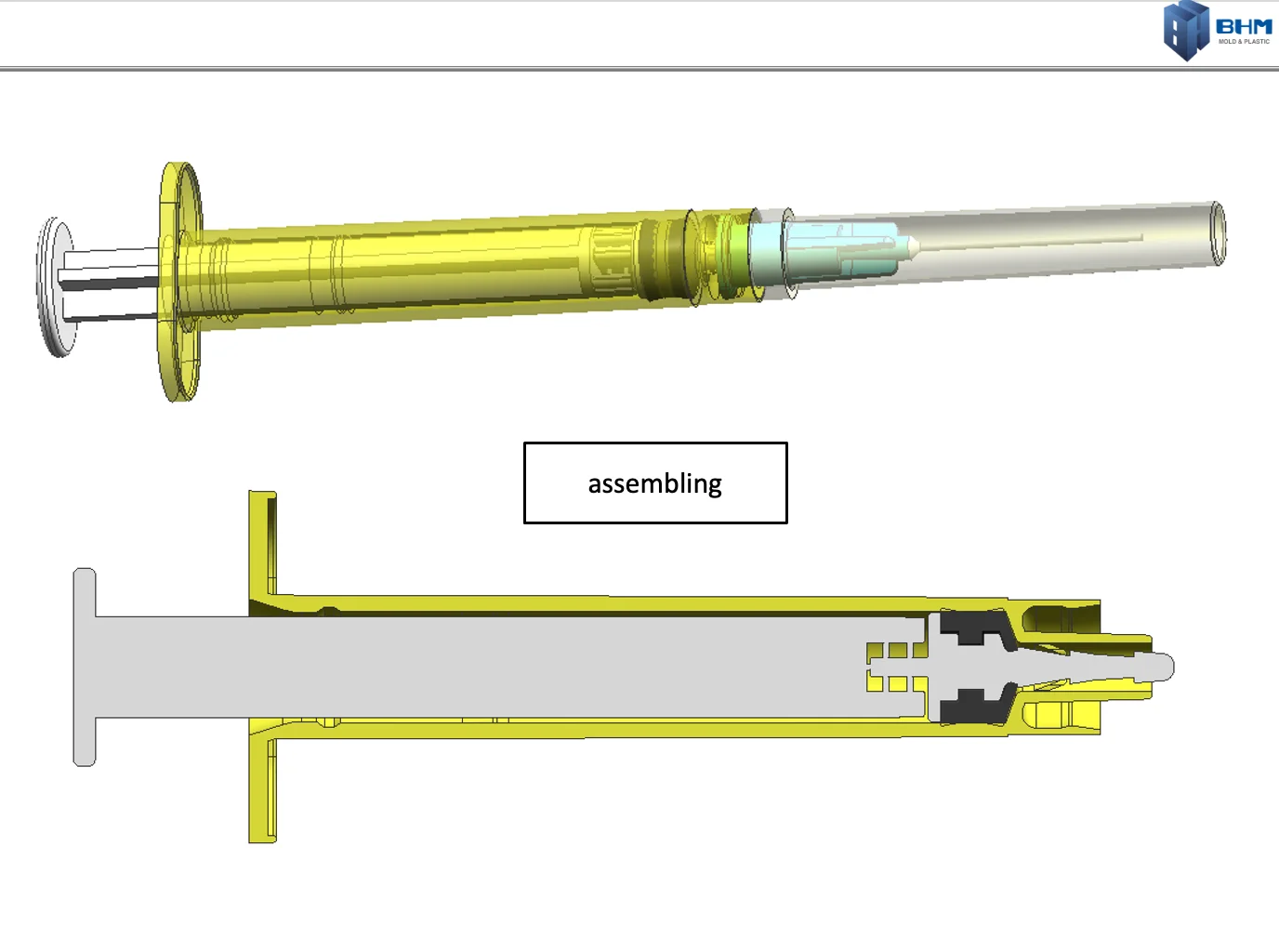 Cold Runner Auto Destroy AD Syringe Manufacturer Press Form Factory Injection Mold