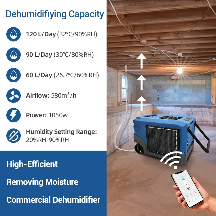 Top Sale AU 90 Liters Portable Air Drying Commercial Water Damage Restoration Rental Dehumidifier
