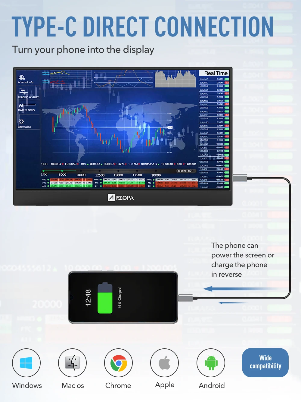 Arzopa A1 Max 17.3 portable monitor for laptop 1080P FHD HDR External Second Screen