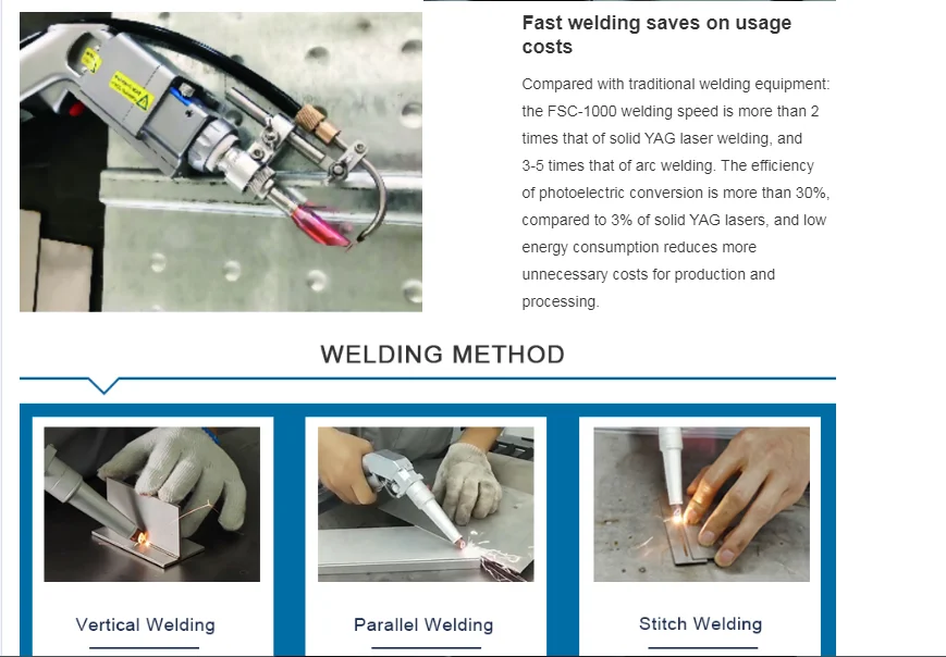 ZHONG DE 3 in 1 1000w 1500w 2000w hand-held optical fiber laser metal cutting and welding cleaning machine