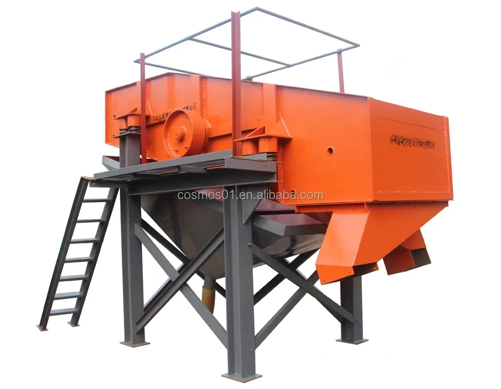 Mud Shale Shaker OEM Adjustable Sales HDD Vibration Force Weight Electric Meter Mechanical Origin Repair Maintenance Control ISO