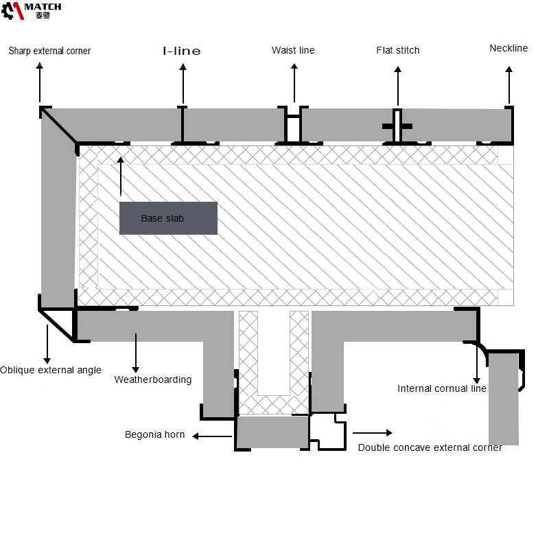 Aluminum accepts small orders Aluminum interior corner tile decorative wallboard decorative metal strip
