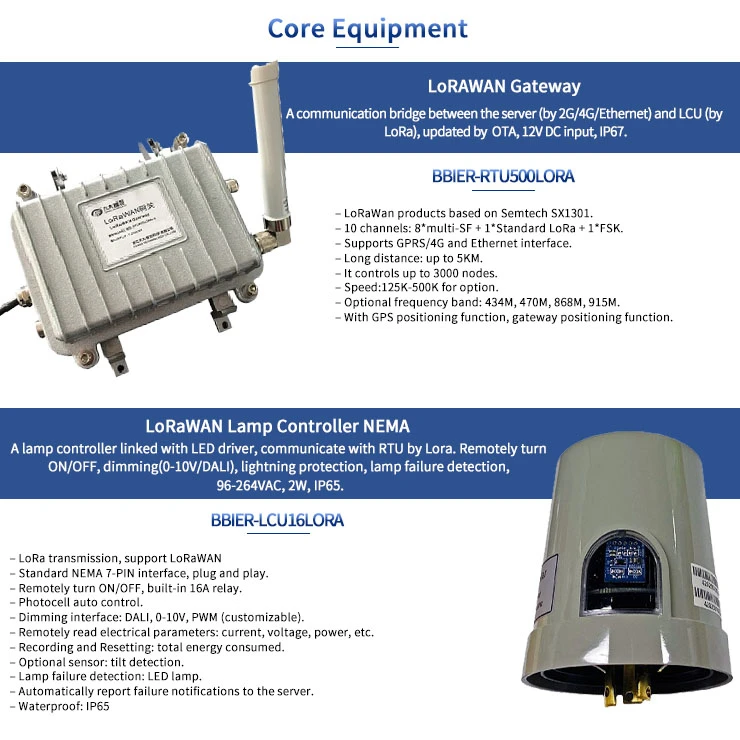 BBIER IP65 street light sensor waterproof remote control outdoor smart solar street light controller