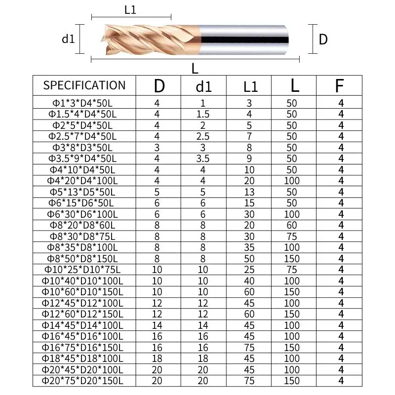 Cheap Price High Hardness Solid Carbide 4 Flute Endmill Milling Cutter Tool For metal