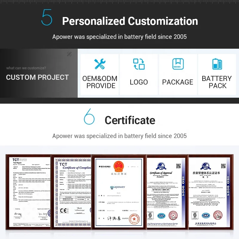 Hot sale yinlong 40ah lithium titanate  lto battery 66160 2.3v 30ah 40ah LTO battery