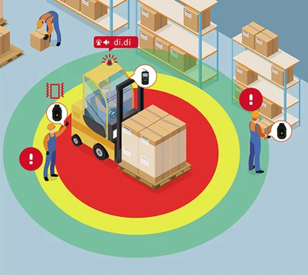 Warehouse engineering vehicles contact tracing wearable forklift proximity warning pedestrian detection system with UWB tag