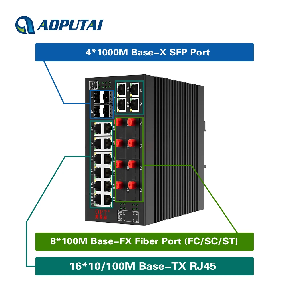 Industrial Grade Managed 16 100M Base-TX RJ45 Ethernet Port 8 Fiber Port and 4 SFP port Network Switch