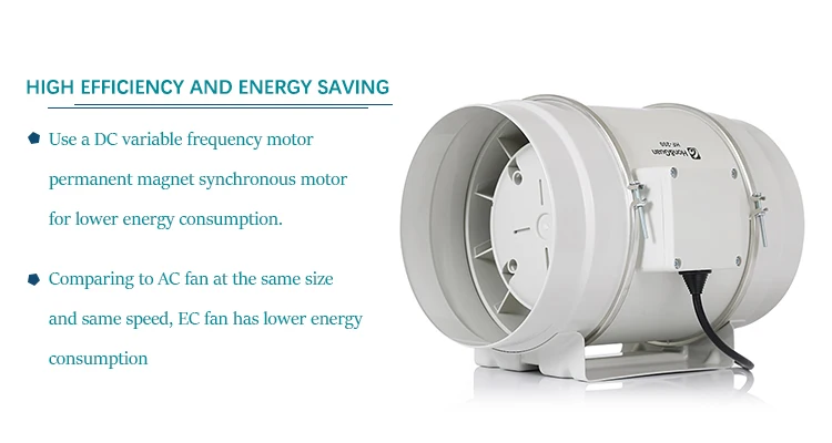 Экстрактор воздуха для гидропоники 100 мм 125 150