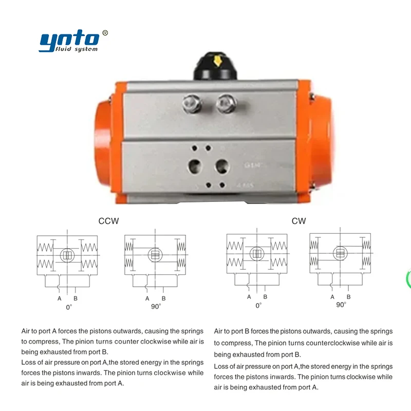 YNTO industrial LTD371X-150LBP Stainless Steel Lug Type Valve 3 4 6 inch Flow Control Ductile Iron SS Pneumatic Butterfly Valve