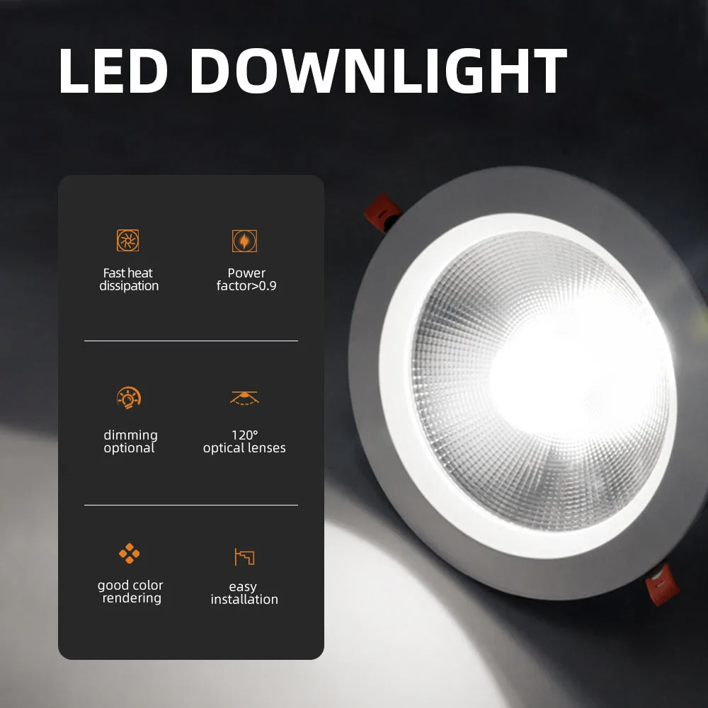 New indoor lights ultra slim surface 60*60 square round 4 5 6 inch 5w 7w 9w downlight recessed light panel lamp