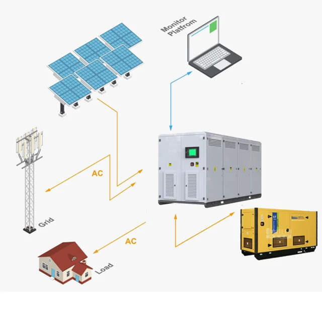 SCU Battery Energy Storage System