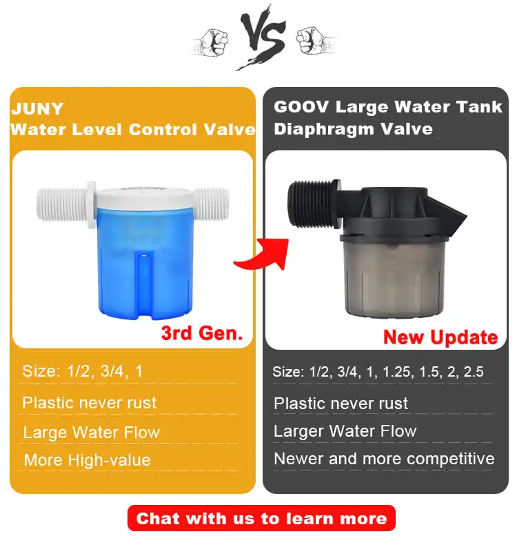 JUNY Water Float Level Control Valve Inlet Float Valve 95l Silent Float Valve