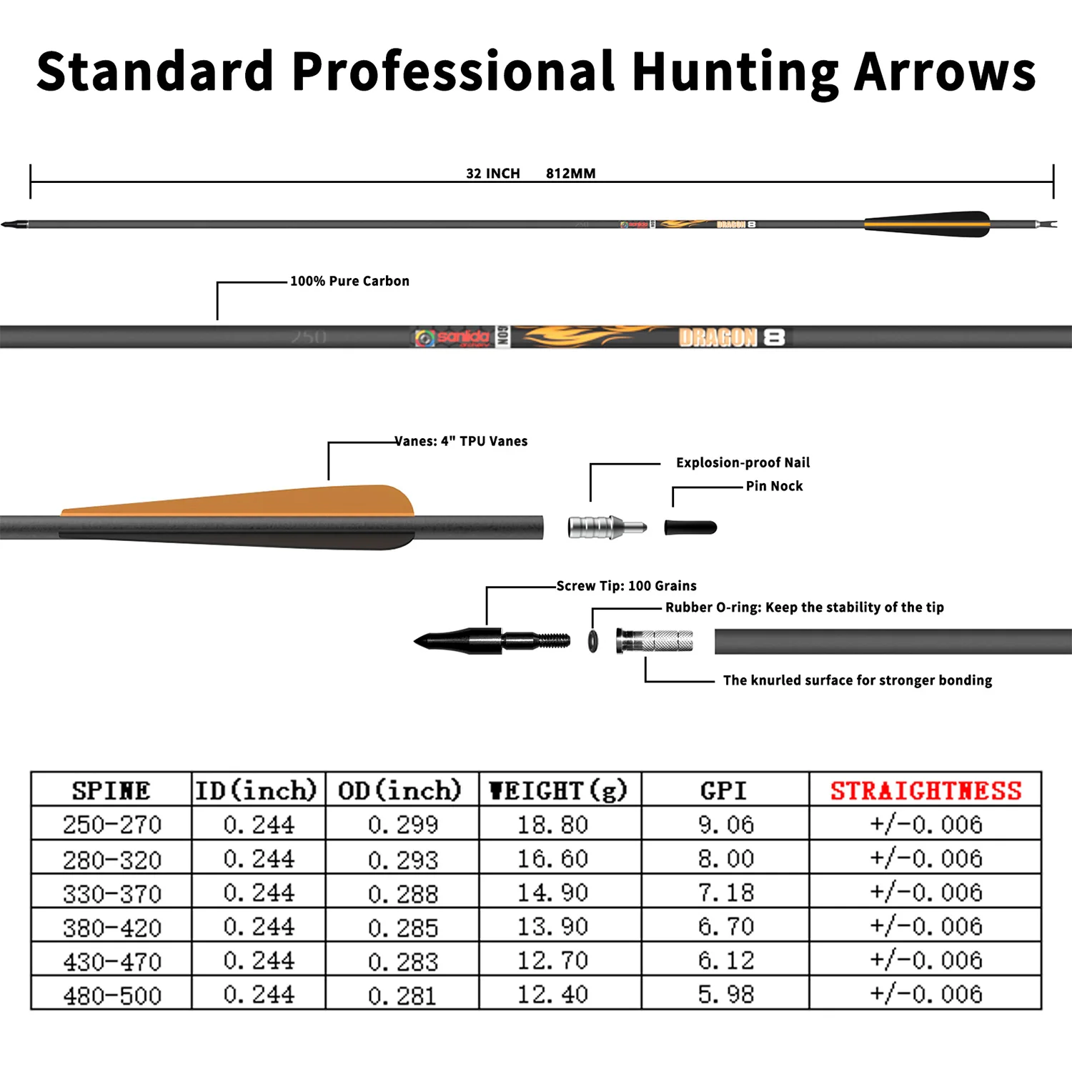 Sanlida Dragon 8 Compound Arrows For Archery Bow Hunting 24pcs Pack Multiple Spine Options