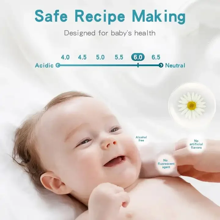 Brand name Free Sample Baby Wipes for baby Disposable Portable Cleansing Wipes Free Alcohol scented Baby Wet Wipes