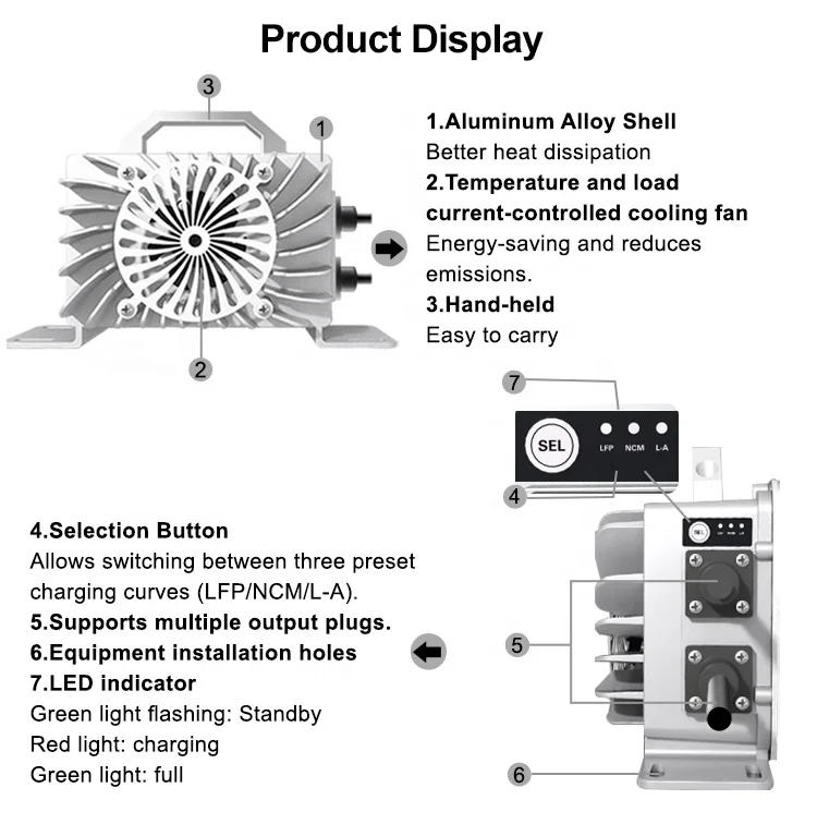 YEWY 900W CAN RS485 Bluetooth 36V 20A 36volt 20amp L-A Lead Acid Golf Cart Battery Charger