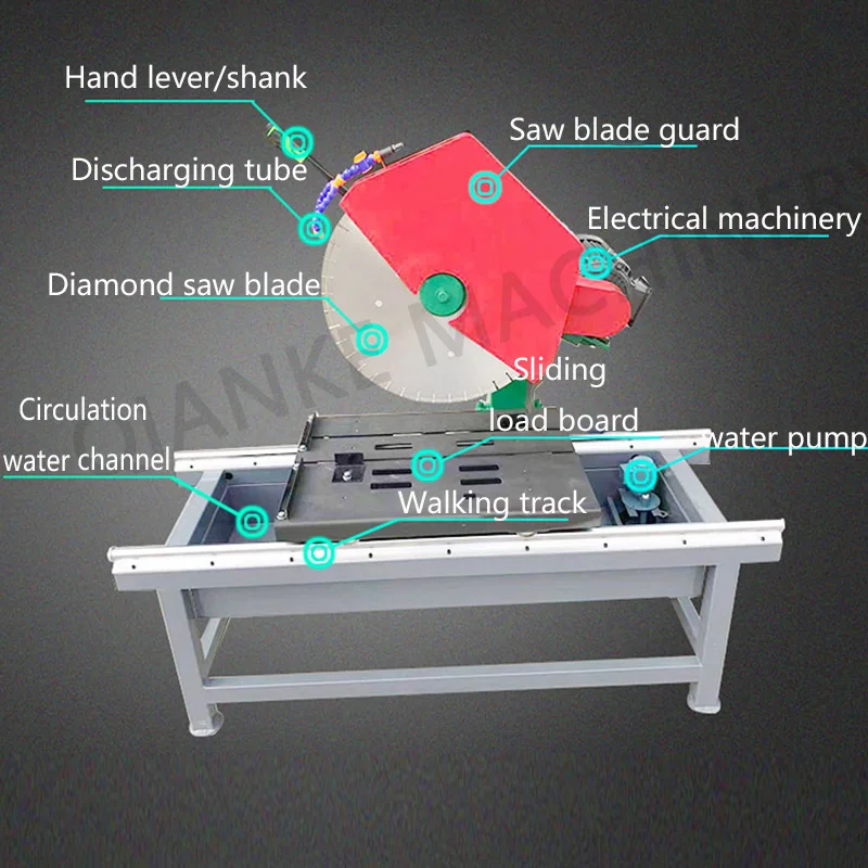 New Stone Cutting Machine with Engine Motor for Marble Cutting Diamond Saw Blade Multifunctional Concrete Block Cutting Machine