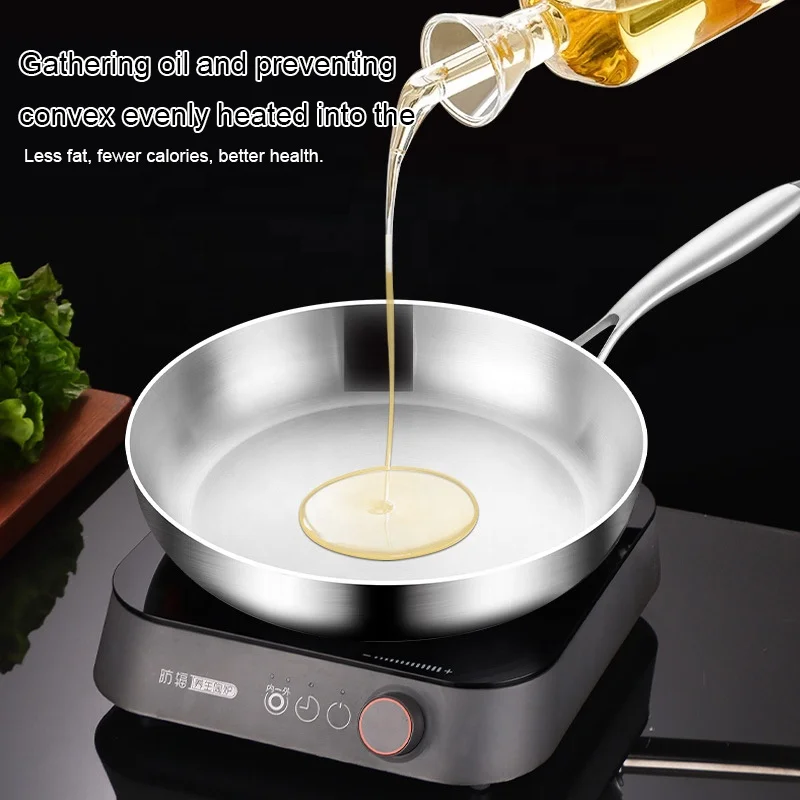 New High Quality 12-inch Tri-Ply Stainless Steel Skillet, Pan, Induction, with Glass Lid, Dishwasher and Oven Safe